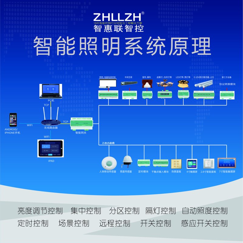如何打造一个吸引人的官方网站?——以中华彩吧为例