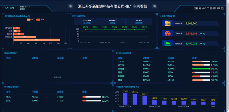 如何高效利用官方网站平台提升企业形象与知名度？