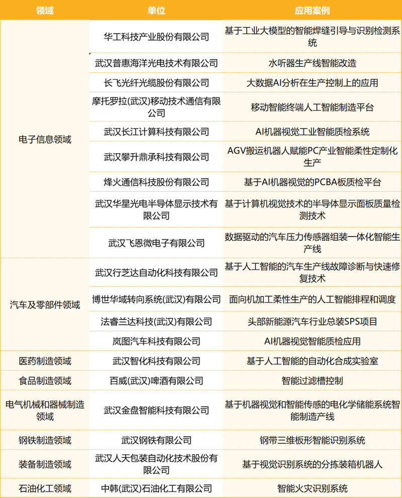 厦门出入境检验检疫局国际旅行卫生保健中心——为您的健康保驾护航