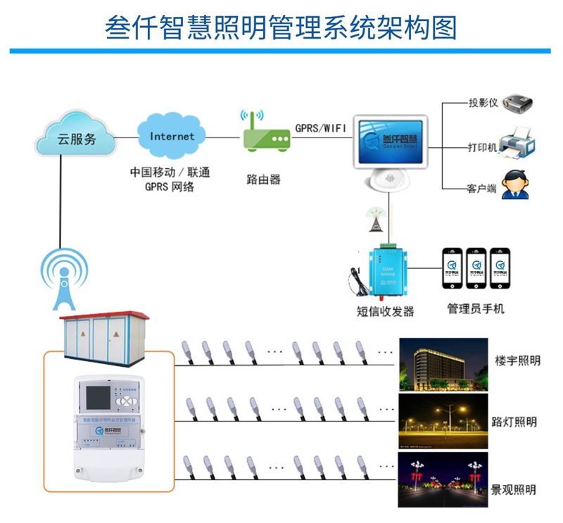 官方网站建设，为何如此重要？