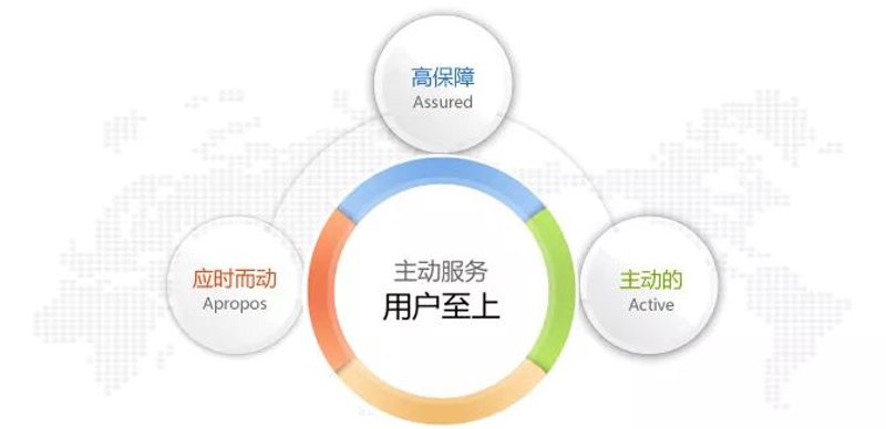 官方网站中华彩吧：让信息更加透明，服务更显专业